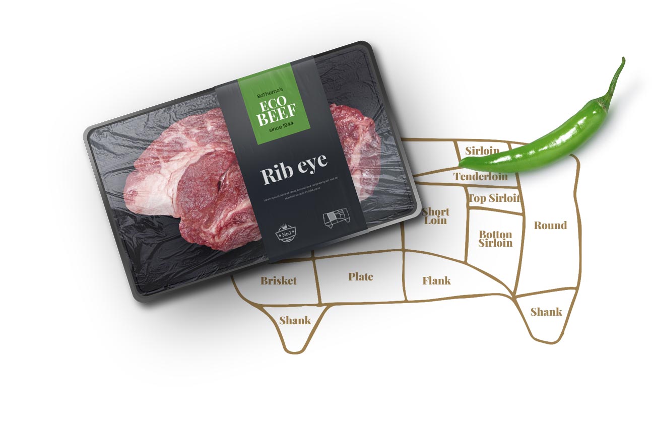 ecobeef-home-packaged-meat ecobeef-home-packaged-meat